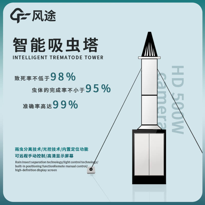 夏季防蟲、智能吸蟲塔申請出戰！